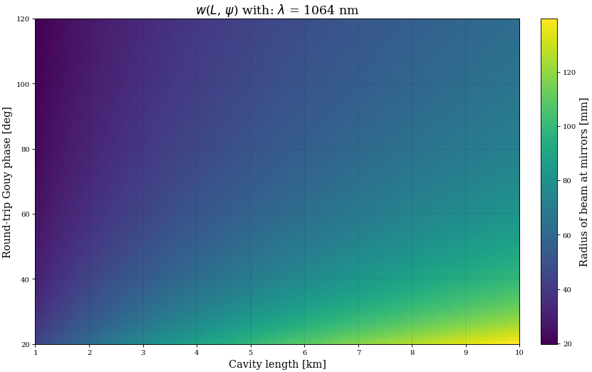 ../_images/command_line_10_0.png